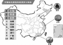 上海英孚:为什么上海是中国最会说英语的地区